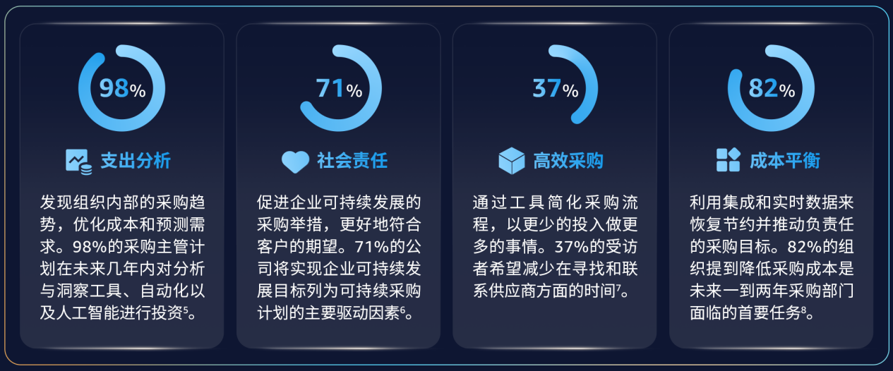 https://assert.wearesellers.com/questions/20240909/b2af60c5ea0ebb6fbda5289b250b8141.png https://assert.wearesellers.com/questions/20240909/b2af60c5ea0ebb6fbda5289b250b8141.png