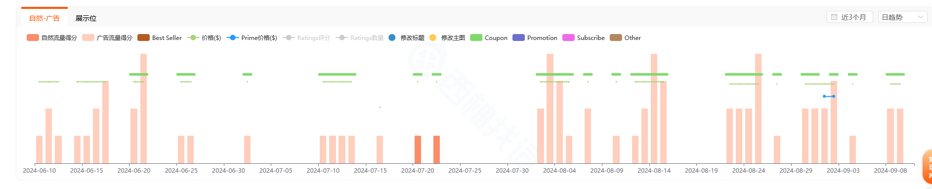 https://assert.wearesellers.com/questions/20240912/a112f4bea5273f4dc8b302f53b6d664f.jpg https://assert.wearesellers.com/questions/20240912/a112f4bea5273f4dc8b302f53b6d664f.jpg