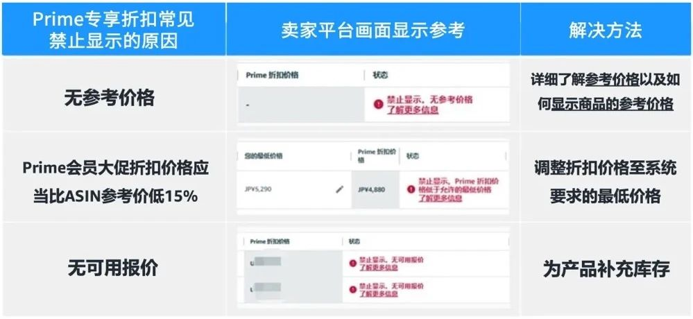 https://assert.wearesellers.com/questions/20240919/e3b1239f8e4b563e57e3fa4a8e001c87.png https://assert.wearesellers.com/questions/20240919/e3b1239f8e4b563e57e3fa4a8e001c87.png