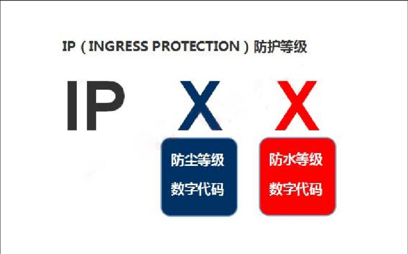 https://assert.wearesellers.com/questions/20240925/758e577a929c49567f8e39dd465fcec0.png https://assert.wearesellers.com/questions/20240925/758e577a929c49567f8e39dd465fcec0.png