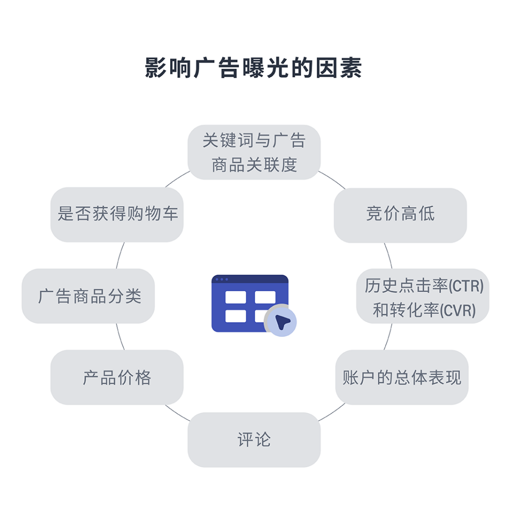 https://assert.wearesellers.com/questions/20240926/6f91b56dea1301d99410430853bd008d.png https://assert.wearesellers.com/questions/20240926/6f91b56dea1301d99410430853bd008d.png