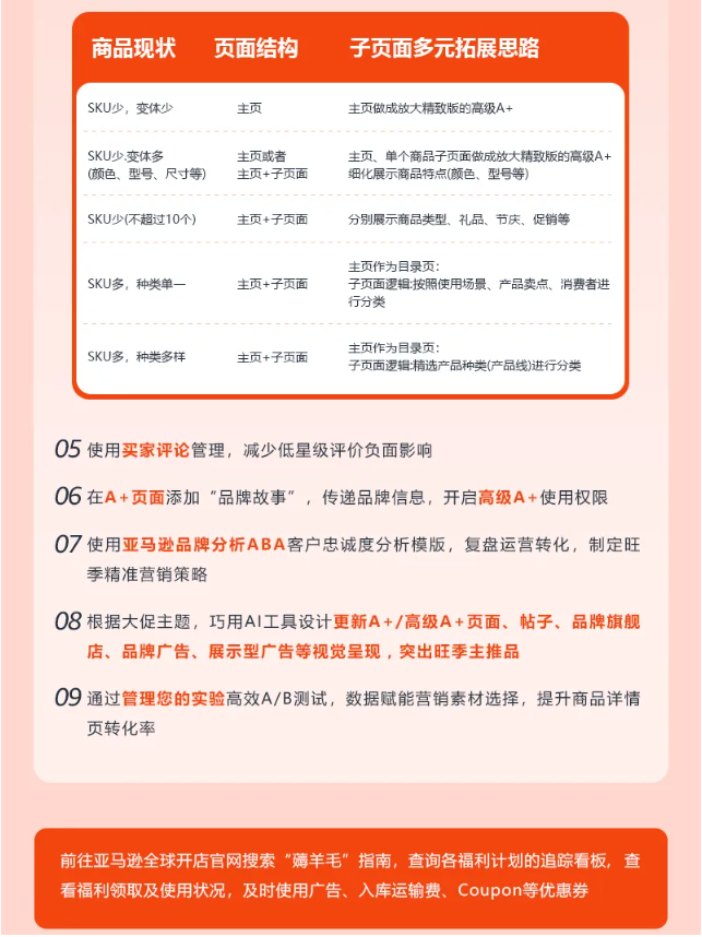 https://assert.wearesellers.com/questions/20240929/b0ec2eca47219be8ca9eab3ee50c1dc4.png https://assert.wearesellers.com/questions/20240929/b0ec2eca47219be8ca9eab3ee50c1dc4.png