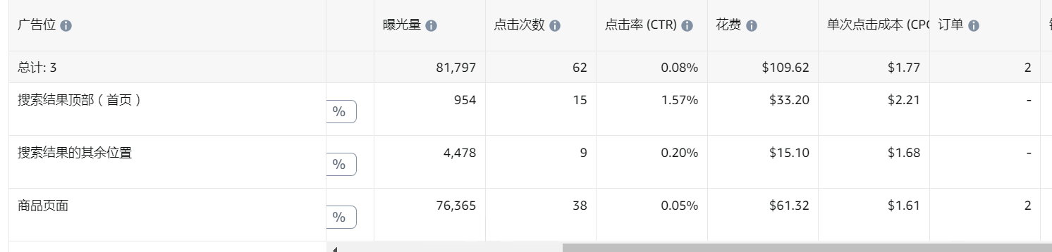 https://assert.wearesellers.com/questions/20241011/2a9071d448bae67e2001e8bed5a0ef7e.png https://assert.wearesellers.com/questions/20241011/2a9071d448bae67e2001e8bed5a0ef7e.png