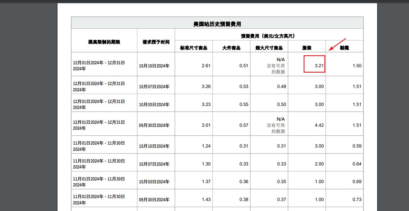https://assert.wearesellers.com/questions/20241012/c4fd3aa81d5d34e2adb39ff98b109403.jpg https://assert.wearesellers.com/questions/20241012/c4fd3aa81d5d34e2adb39ff98b109403.jpg