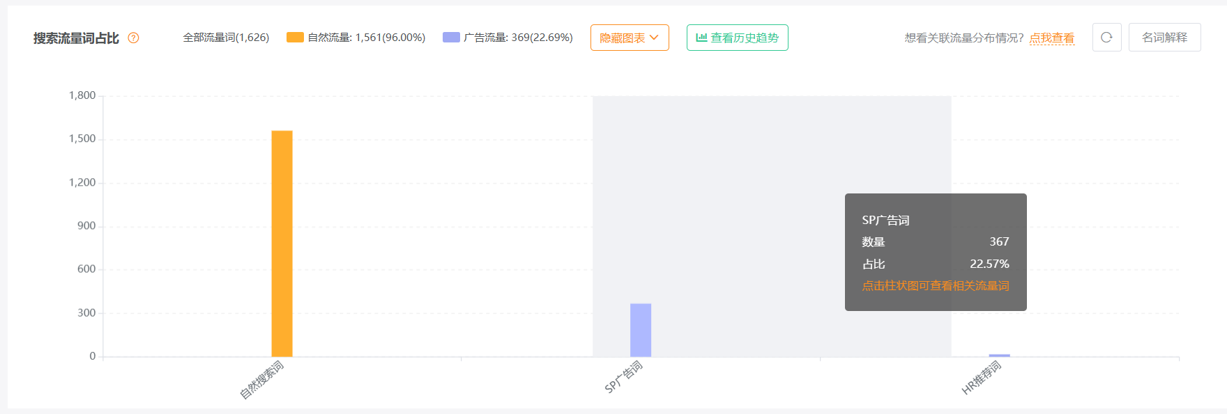 https://assert.wearesellers.com/questions/20241015/83d33ae0fe749cbc097a9e44fed5b4c2.png https://assert.wearesellers.com/questions/20241015/83d33ae0fe749cbc097a9e44fed5b4c2.png