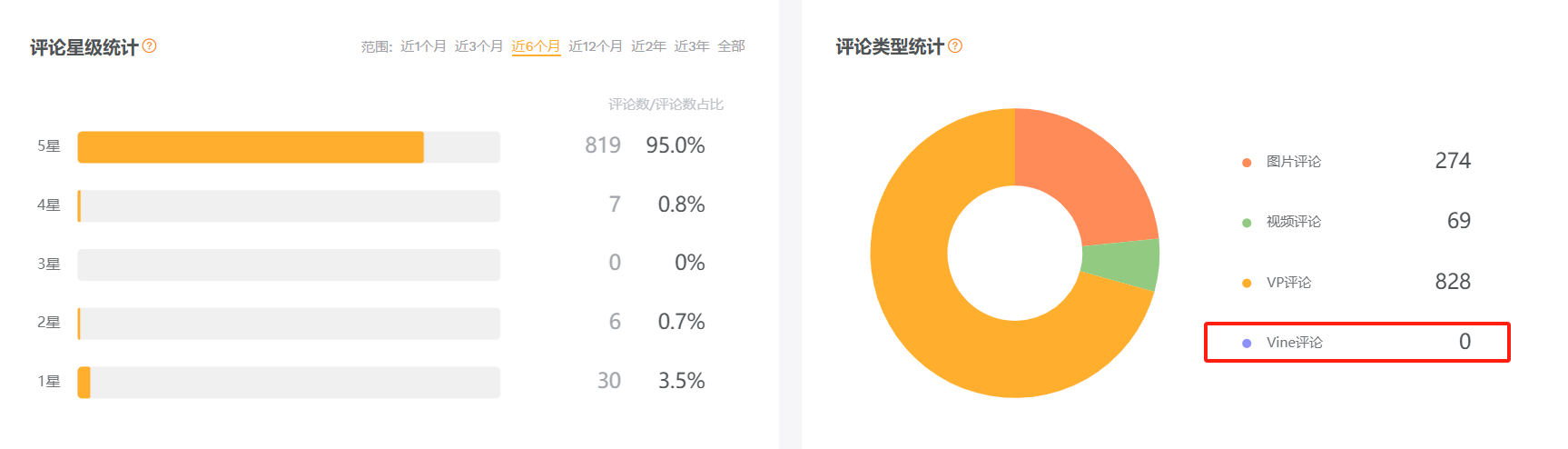 https://assert.wearesellers.com/questions/20241015/9d6f0f327f525321ef0dda650d6a0636.png https://assert.wearesellers.com/questions/20241015/9d6f0f327f525321ef0dda650d6a0636.png