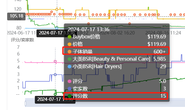https://assert.wearesellers.com/questions/20241015/a9438cb0eb77f3c046fbe5fa5491bb90.png https://assert.wearesellers.com/questions/20241015/a9438cb0eb77f3c046fbe5fa5491bb90.png
