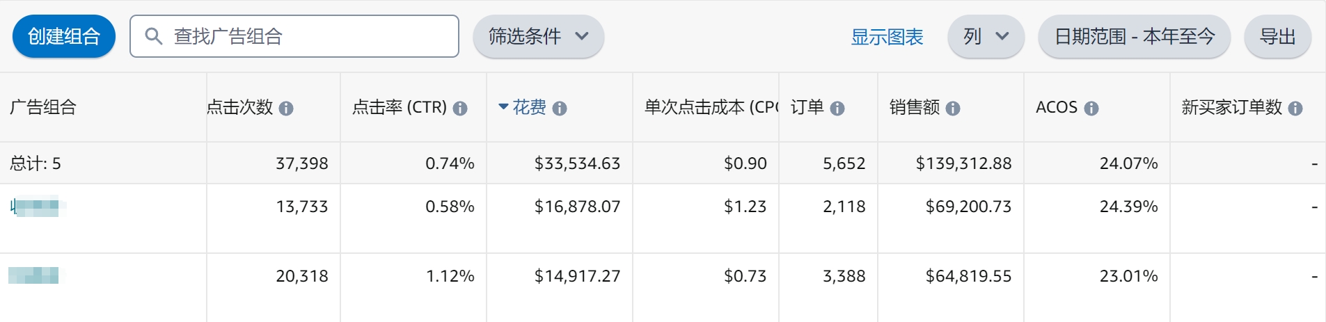 https://assert.wearesellers.com/questions/20241016/97687c87441a7415e706af8b19ed2471.png https://assert.wearesellers.com/questions/20241016/97687c87441a7415e706af8b19ed2471.png