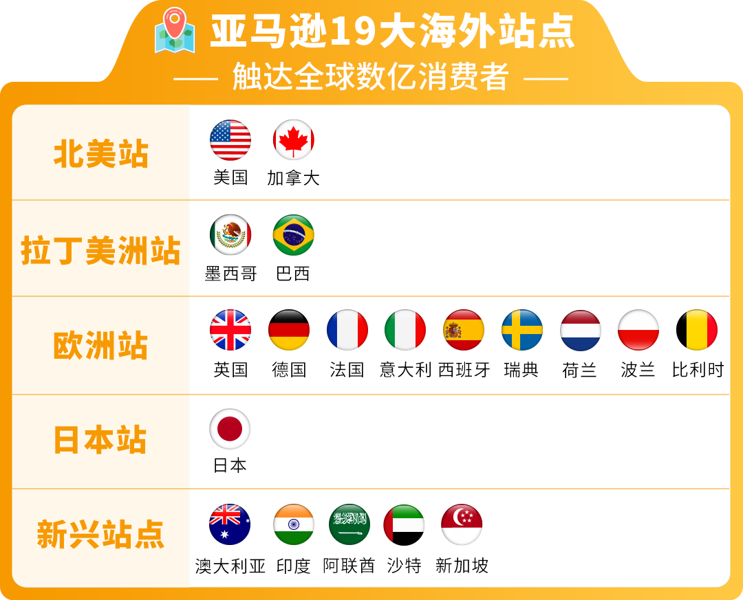 https://assert.wearesellers.com/questions/20241016/fdcb263ee9273bc27e3de93abea34a92.png https://assert.wearesellers.com/questions/20241016/fdcb263ee9273bc27e3de93abea34a92.png