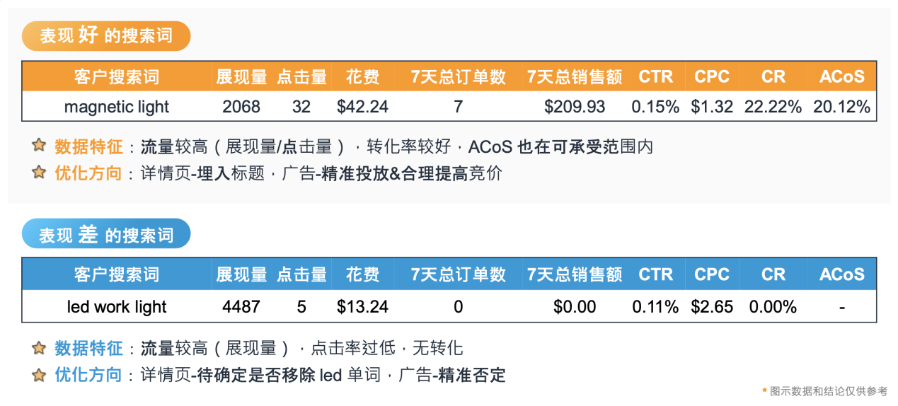 https://assert.wearesellers.com/questions/20241022/78efa74e9c38e320fa8a0acdc2adfc4f.png https://assert.wearesellers.com/questions/20241022/78efa74e9c38e320fa8a0acdc2adfc4f.png