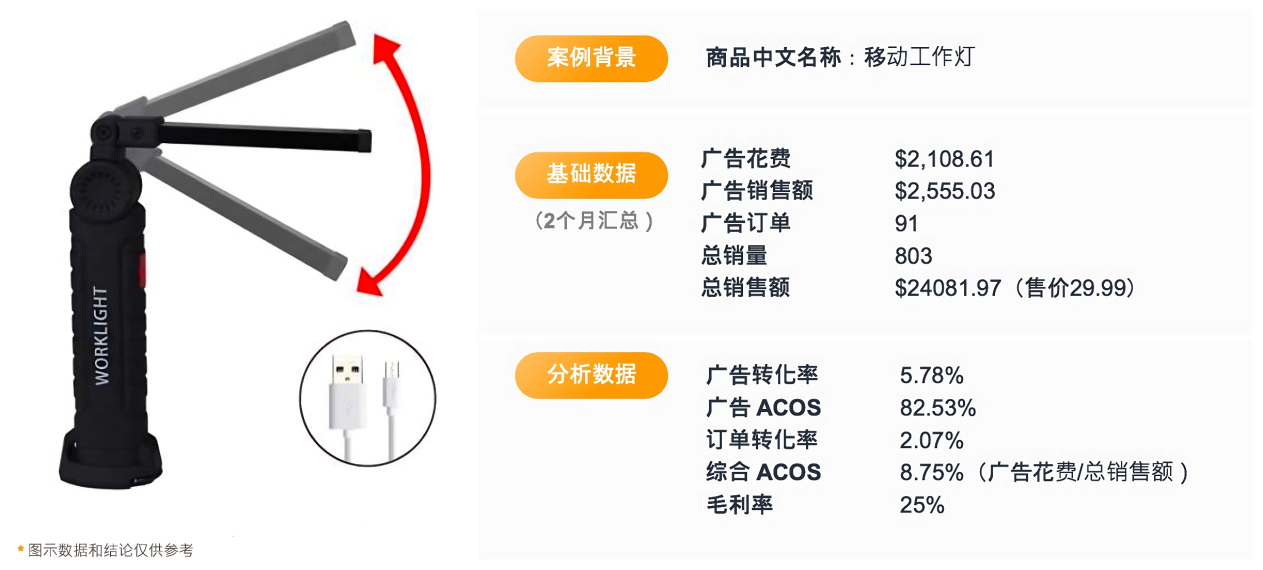 https://assert.wearesellers.com/questions/20241022/f03e50ee5440ffb5f914f5eb8df412b1.png https://assert.wearesellers.com/questions/20241022/f03e50ee5440ffb5f914f5eb8df412b1.png