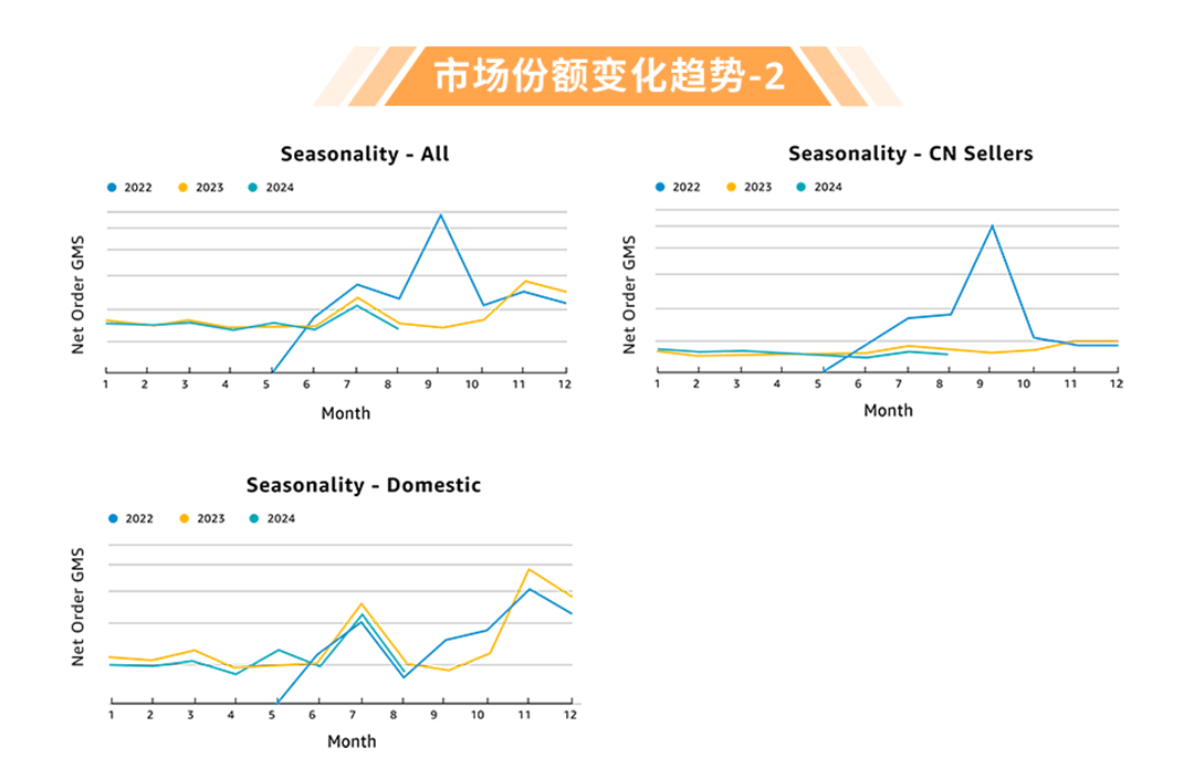 https://assert.wearesellers.com/questions/20241024/51c751a80fcce1032f318b4f255ff1f0.png https://assert.wearesellers.com/questions/20241024/51c751a80fcce1032f318b4f255ff1f0.png