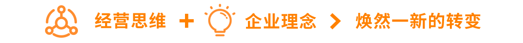 https://assert.wearesellers.com/questions/20241024/5f539920f30222d42869cf37011a5b44.png https://assert.wearesellers.com/questions/20241024/5f539920f30222d42869cf37011a5b44.png