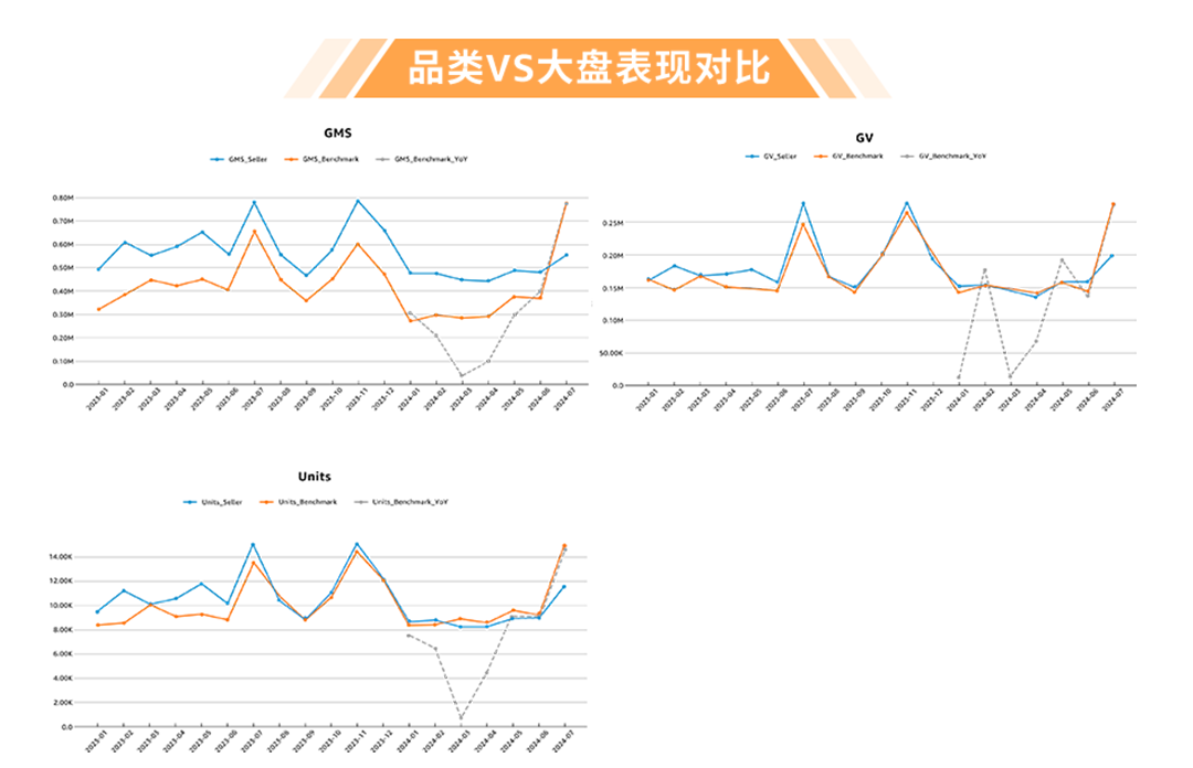 https://assert.wearesellers.com/questions/20241024/78353a98a958705f19bd7c28517aff30.png https://assert.wearesellers.com/questions/20241024/78353a98a958705f19bd7c28517aff30.png