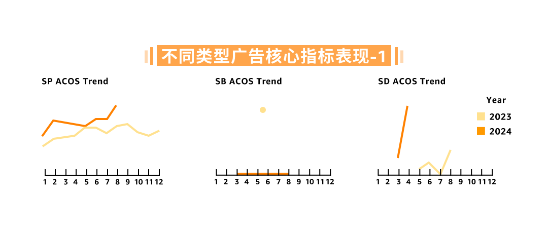 https://assert.wearesellers.com/questions/20241024/8d131951c98b05da7b8fbd4df6b4c069.png https://assert.wearesellers.com/questions/20241024/8d131951c98b05da7b8fbd4df6b4c069.png