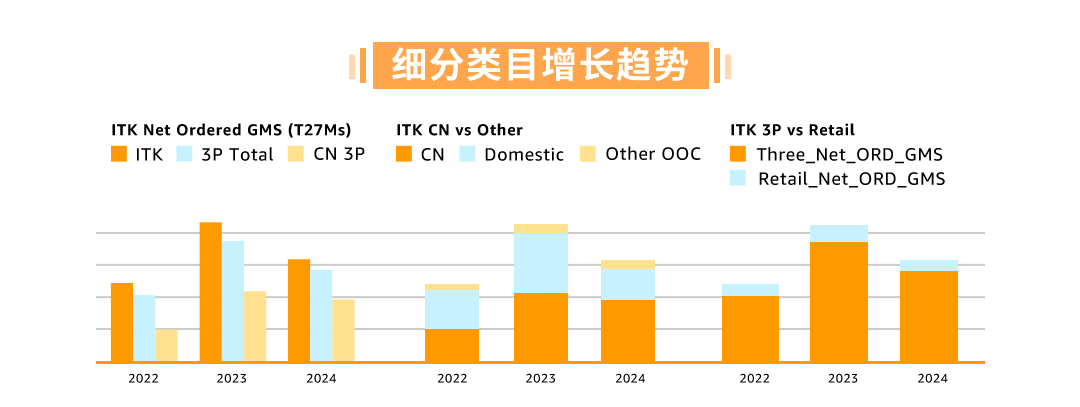 https://assert.wearesellers.com/questions/20241024/a7bd4a82066935c841a7ee6af58def73.png https://assert.wearesellers.com/questions/20241024/a7bd4a82066935c841a7ee6af58def73.png