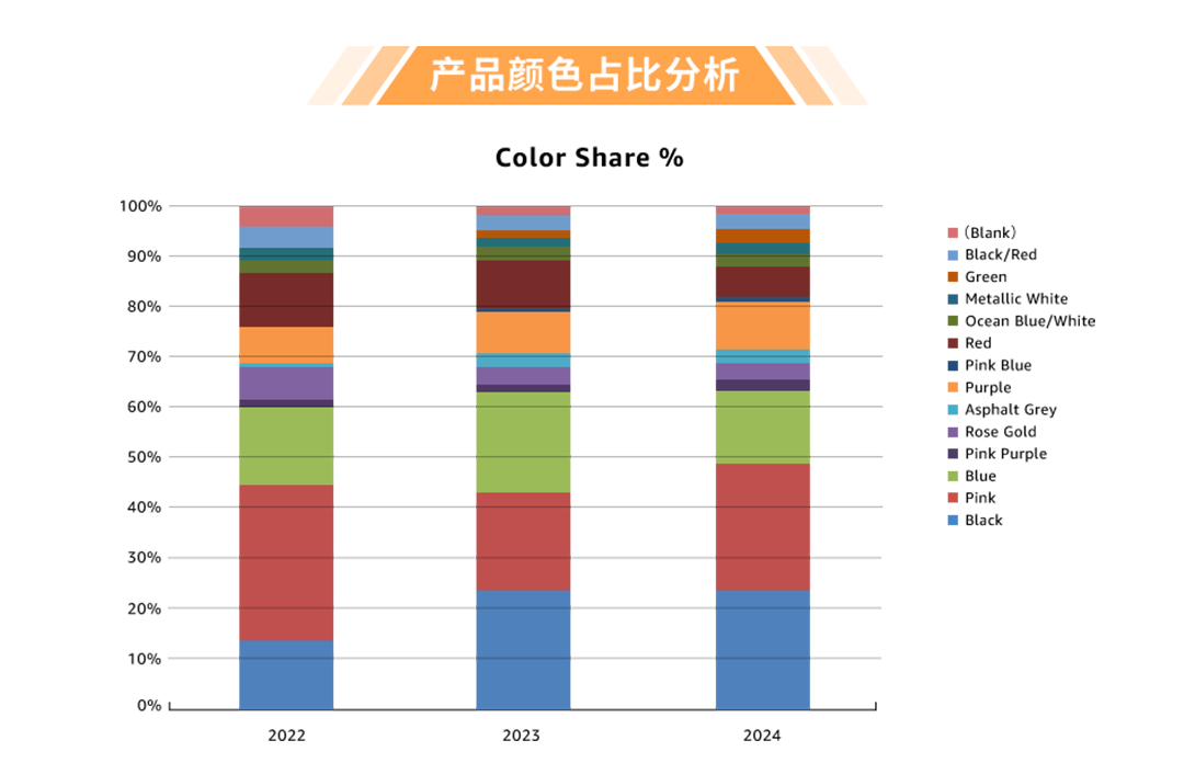 https://assert.wearesellers.com/questions/20241024/b9265b3fff92e39facb89e57e4e1995f.png https://assert.wearesellers.com/questions/20241024/b9265b3fff92e39facb89e57e4e1995f.png