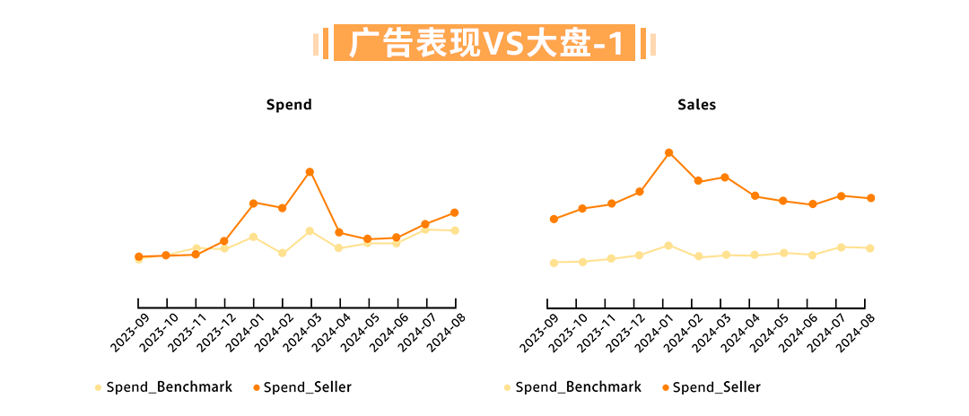 https://assert.wearesellers.com/questions/20241024/f01307e40ffbd6baf8b1b55810e6a957.png https://assert.wearesellers.com/questions/20241024/f01307e40ffbd6baf8b1b55810e6a957.png
