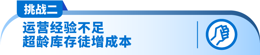 https://assert.wearesellers.com/questions/20241030/a6fd6533290d7f0895068add69119aeb.png https://assert.wearesellers.com/questions/20241030/a6fd6533290d7f0895068add69119aeb.png