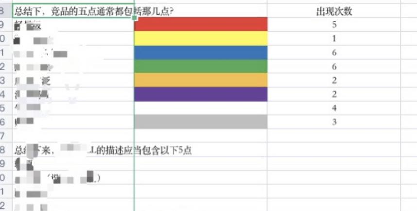 https://assert.wearesellers.com/questions/20241107/6e4bb34291745e55931eb6088067a422.png https://assert.wearesellers.com/questions/20241107/6e4bb34291745e55931eb6088067a422.png