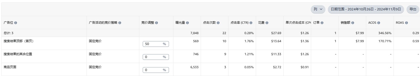 https://assert.wearesellers.com/questions/20241111/3c220fe096652510a69561125067398e.jpg https://assert.wearesellers.com/questions/20241111/3c220fe096652510a69561125067398e.jpg