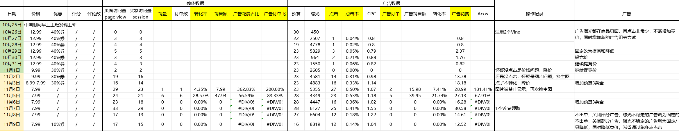 https://assert.wearesellers.com/questions/20241111/e3fe6f6c0aa1954599345ad1212a33fa.png https://assert.wearesellers.com/questions/20241111/e3fe6f6c0aa1954599345ad1212a33fa.png