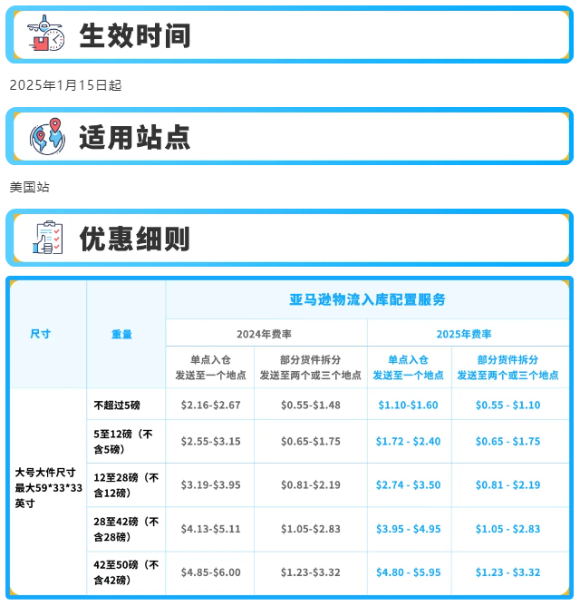 https://assert.wearesellers.com/questions/20241120/44f4af8288ddcf4598f58a470b10d7c0.png https://assert.wearesellers.com/questions/20241120/44f4af8288ddcf4598f58a470b10d7c0.png