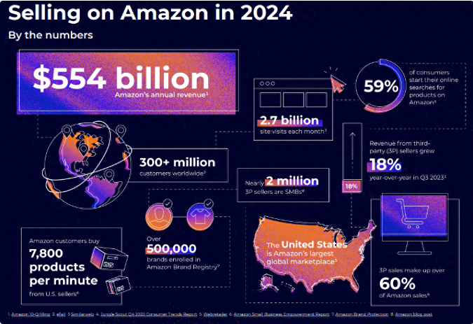 https://assert.wearesellers.com/questions/20241121/a50533cedb51d02c02b9a3e9d4a5f761.jpg https://assert.wearesellers.com/questions/20241121/a50533cedb51d02c02b9a3e9d4a5f761.jpg