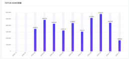 https://assert.wearesellers.com/questions/20241121/c1d403cdc6e5f748e63033ee2441e655.jpg https://assert.wearesellers.com/questions/20241121/c1d403cdc6e5f748e63033ee2441e655.jpg
