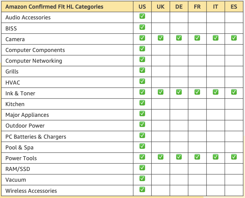 https://assert.wearesellers.com/questions/20241125/5bb446294c0a0fcbffca1a881bd7f01e.png https://assert.wearesellers.com/questions/20241125/5bb446294c0a0fcbffca1a881bd7f01e.png