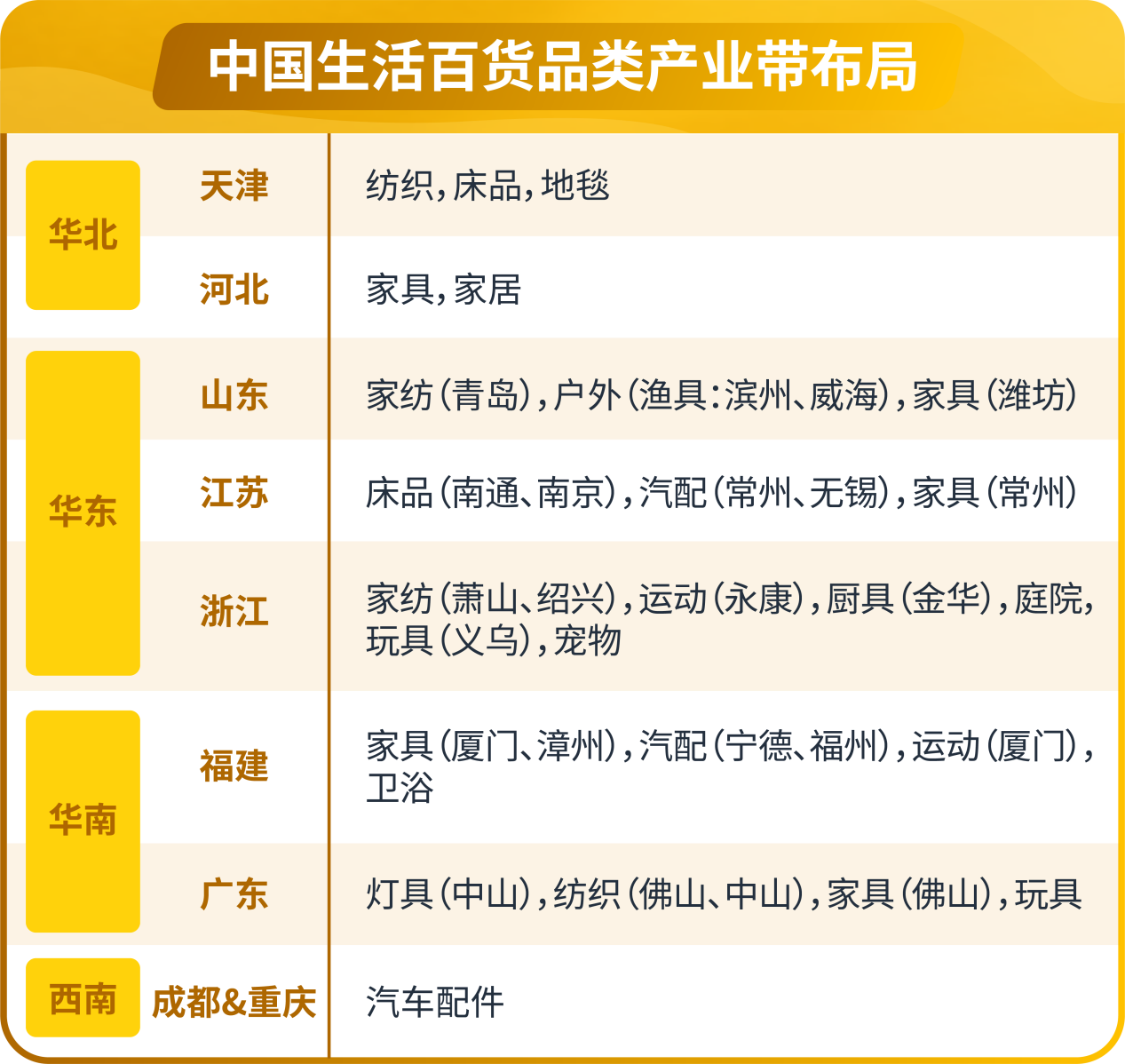 https://assert.wearesellers.com/questions/20241125/866bb9cd1fe017f2c11ca3a96a094a8c.png https://assert.wearesellers.com/questions/20241125/866bb9cd1fe017f2c11ca3a96a094a8c.png