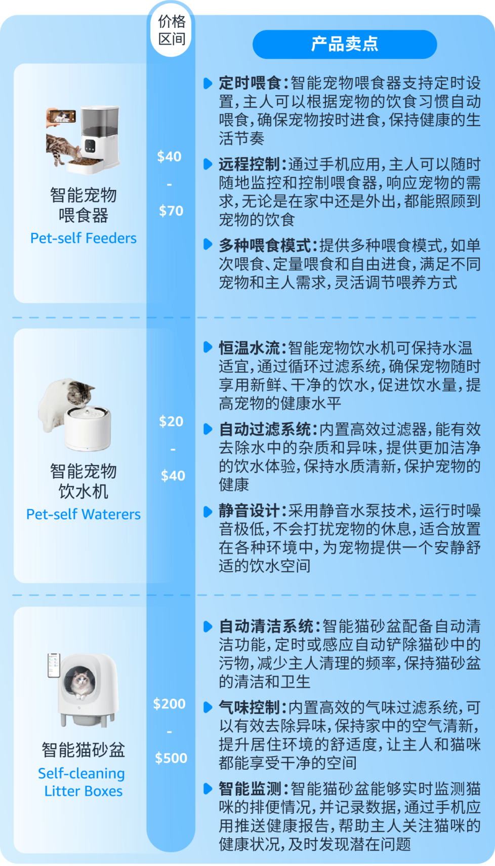 https://assert.wearesellers.com/questions/20241125/f267f4e906c73bcca409b94481fef73c.png https://assert.wearesellers.com/questions/20241125/f267f4e906c73bcca409b94481fef73c.png