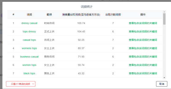 https://assert.wearesellers.com/questions/20241126/fa47ec2664453d9a2ac66f7d1c160815.png https://assert.wearesellers.com/questions/20241126/fa47ec2664453d9a2ac66f7d1c160815.png