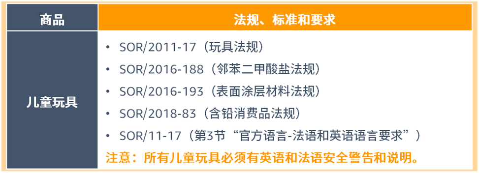 https://assert.wearesellers.com/questions/20241128/e9aa7b0ec9b1590f5c71eae9525393bc.png https://assert.wearesellers.com/questions/20241128/e9aa7b0ec9b1590f5c71eae9525393bc.png