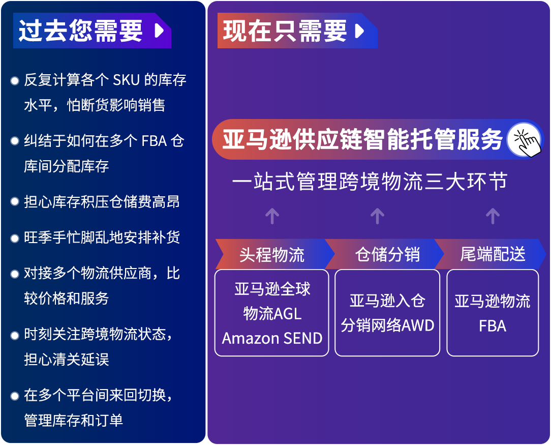 https://assert.wearesellers.com/questions/20241211/286e7aca6dc62b779217e267cf5d3910.png https://assert.wearesellers.com/questions/20241211/286e7aca6dc62b779217e267cf5d3910.png