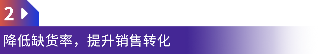 https://assert.wearesellers.com/questions/20241211/bf56c571265ea9c7fe4753a361443f79.png https://assert.wearesellers.com/questions/20241211/bf56c571265ea9c7fe4753a361443f79.png