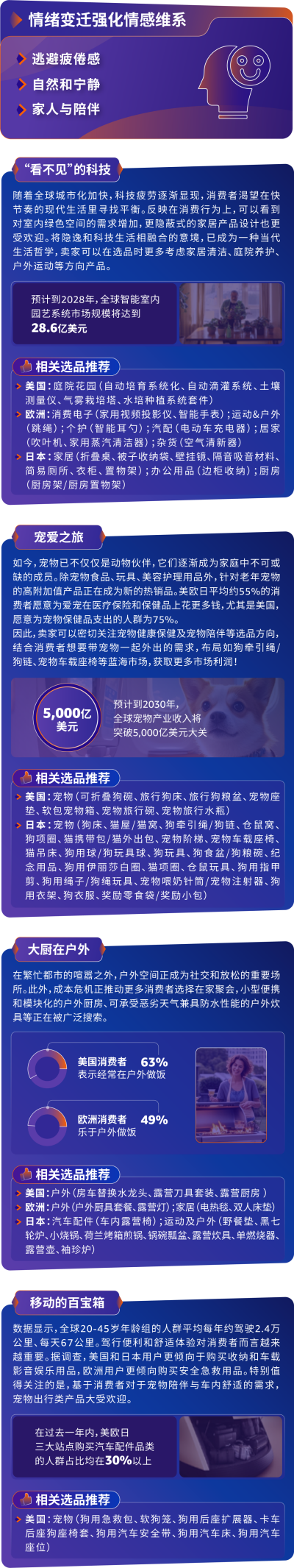 https://assert.wearesellers.com/questions/20241216/317c59994b1a8a6fed65864c57d8747b.png https://assert.wearesellers.com/questions/20241216/317c59994b1a8a6fed65864c57d8747b.png