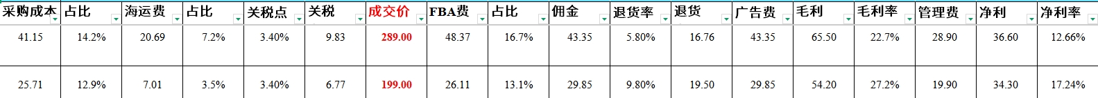 https://assert.wearesellers.com/questions/20241224/4e3e531652eac1507577164e1c5947a5.png https://assert.wearesellers.com/questions/20241224/4e3e531652eac1507577164e1c5947a5.png