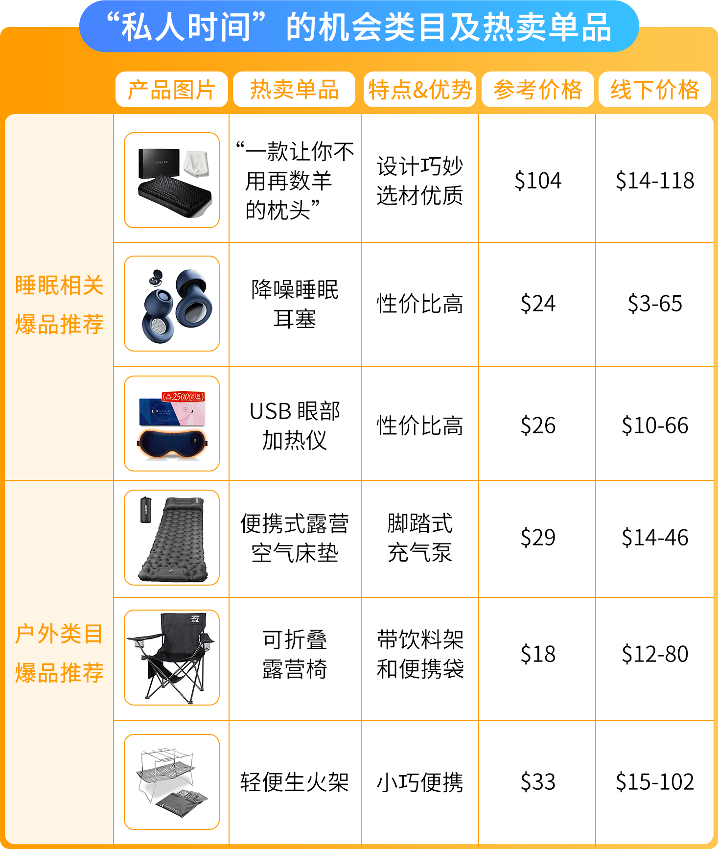 https://assert.wearesellers.com/questions/20241226/3fd6aace221938c161df5d3c53753291.png https://assert.wearesellers.com/questions/20241226/3fd6aace221938c161df5d3c53753291.png