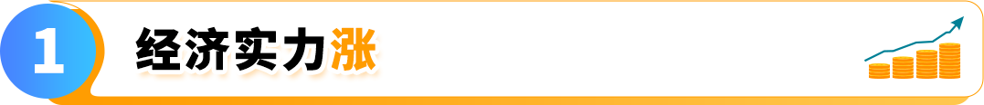 https://assert.wearesellers.com/questions/20241226/cbe036ac208cca84076d1caa41e851e5.png https://assert.wearesellers.com/questions/20241226/cbe036ac208cca84076d1caa41e851e5.png