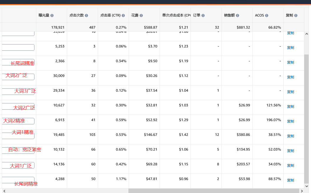 https://assert.wearesellers.com/questions/20241230/ab8bc60a85105e4e1aedbfb256eac46e.png https://assert.wearesellers.com/questions/20241230/ab8bc60a85105e4e1aedbfb256eac46e.png