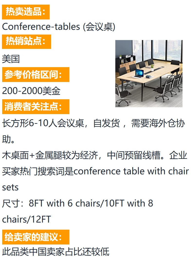 https://assert.wearesellers.com/questions/20250113/f12c0b6bf7947d84e3d72dd9dcfdaf7a.png https://assert.wearesellers.com/questions/20250113/f12c0b6bf7947d84e3d72dd9dcfdaf7a.png