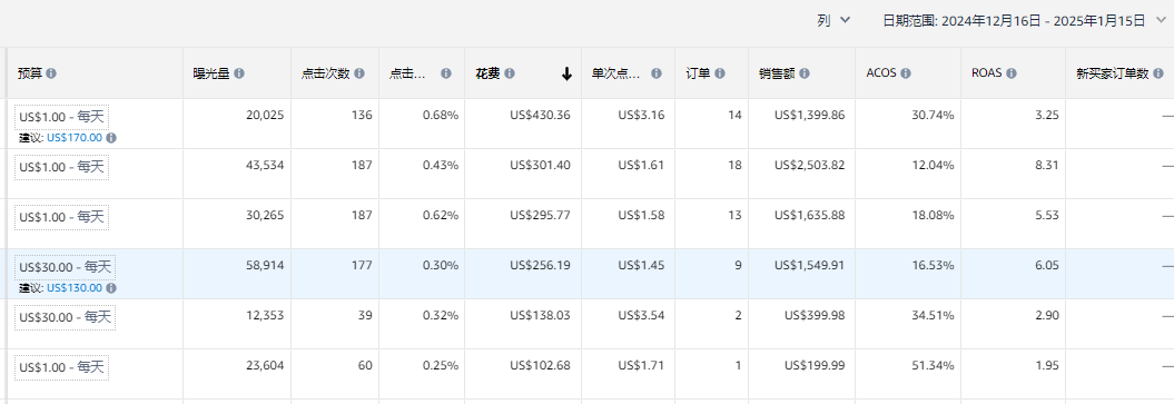 https://assert.wearesellers.com/questions/20250115/e6187847f54c53e2de4916f43347e8fe.png https://assert.wearesellers.com/questions/20250115/e6187847f54c53e2de4916f43347e8fe.png