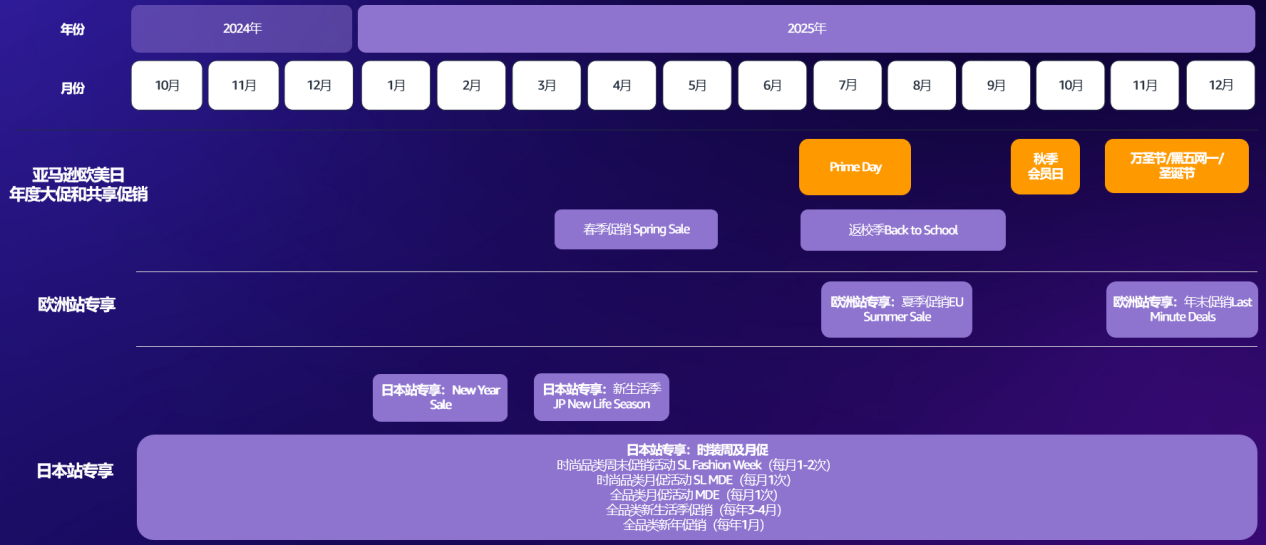https://assert.wearesellers.com/questions/20250116/b5bd314c957bb937a4c4b654bc8d6e11.png https://assert.wearesellers.com/questions/20250116/b5bd314c957bb937a4c4b654bc8d6e11.png