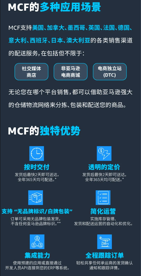 https://assert.wearesellers.com/questions/20250122/2f8bb321e38282bc4a5e1df8f38ecc1a.png https://assert.wearesellers.com/questions/20250122/2f8bb321e38282bc4a5e1df8f38ecc1a.png