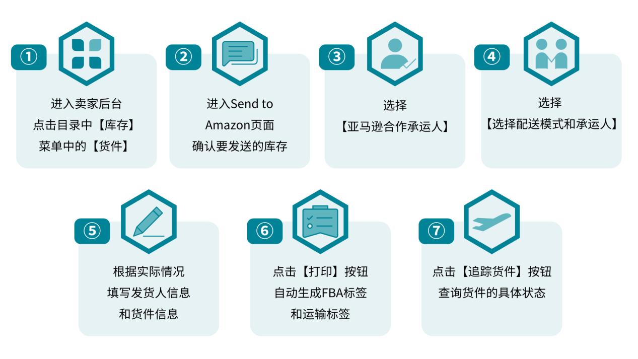 https://assert.wearesellers.com/questions/20250206/100553c248661f0b9ce6b5d7d1e749e3.png https://assert.wearesellers.com/questions/20250206/100553c248661f0b9ce6b5d7d1e749e3.png