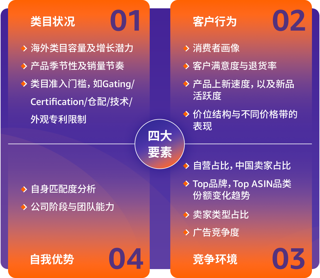 https://assert.wearesellers.com/questions/20250211/07c32332d2a914e74630e7aaebc51cd6.png https://assert.wearesellers.com/questions/20250211/07c32332d2a914e74630e7aaebc51cd6.png