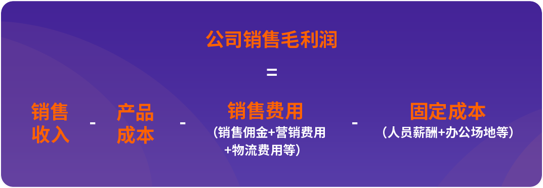 https://assert.wearesellers.com/questions/20250211/48fb4fdf83b6f5951398541e953af597.png https://assert.wearesellers.com/questions/20250211/48fb4fdf83b6f5951398541e953af597.png