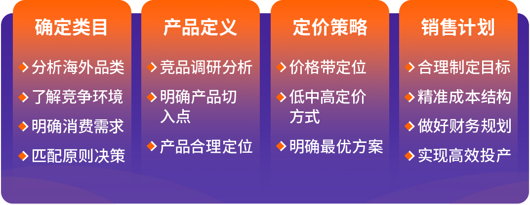 https://assert.wearesellers.com/questions/20250211/623fd449c72126bee01b6433130b2e45.png https://assert.wearesellers.com/questions/20250211/623fd449c72126bee01b6433130b2e45.png