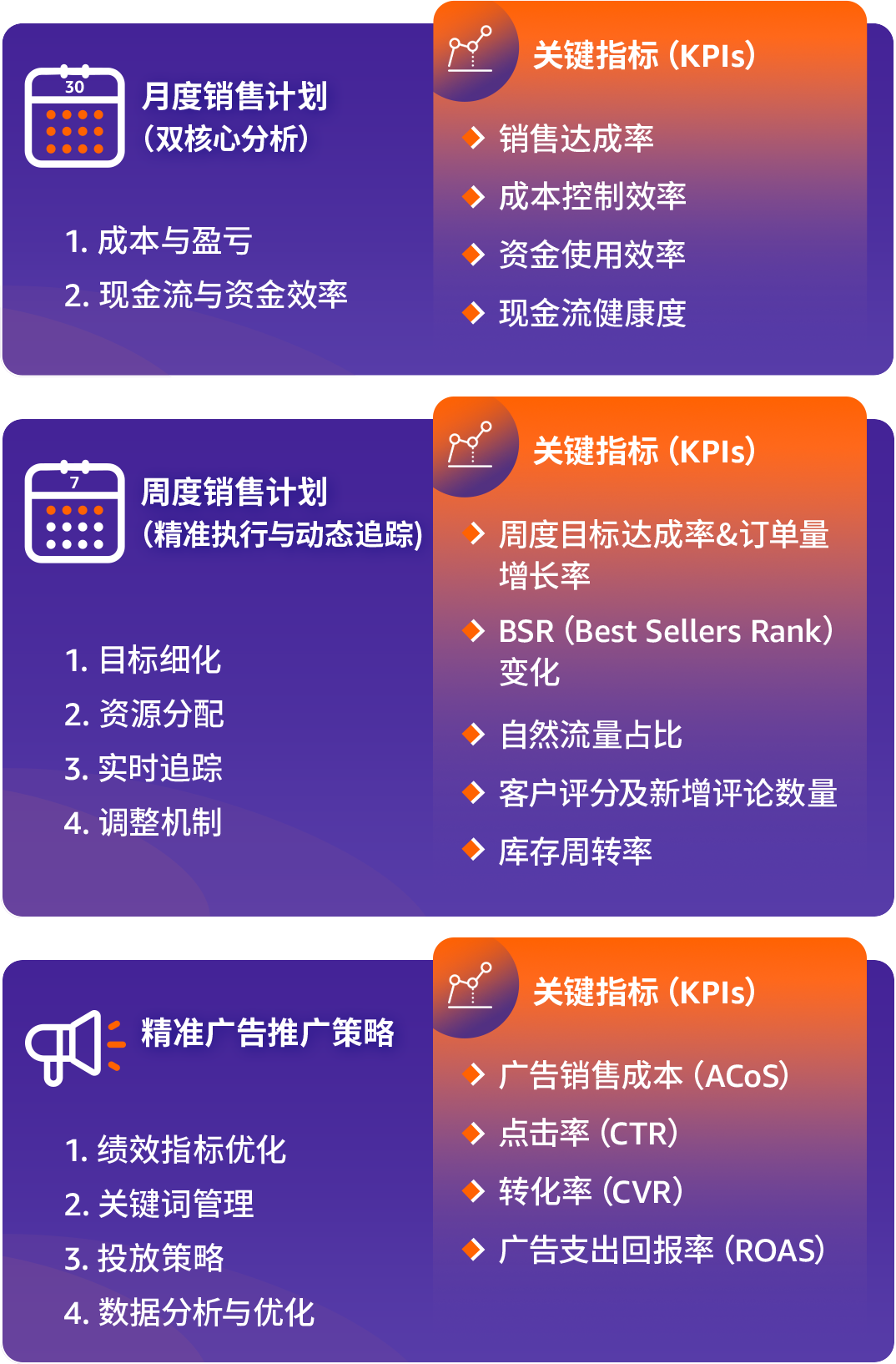 https://assert.wearesellers.com/questions/20250211/f533874f2a09fc6d2e0b114deea92c8f.png https://assert.wearesellers.com/questions/20250211/f533874f2a09fc6d2e0b114deea92c8f.png